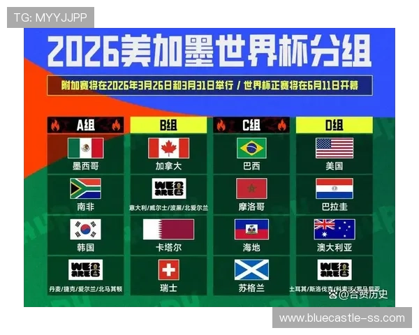 2026年世界杯墨西哥对阵韩国比赛日程安排详细介绍