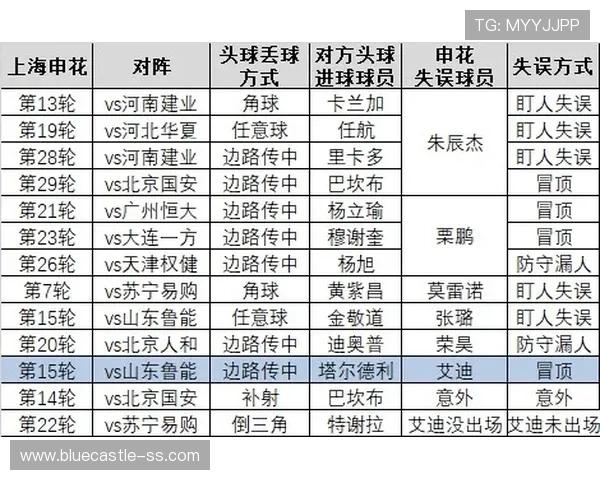 墨西哥对南非比赛比分预测与双方球队战术分析报告 墨西哥对南非比赛比分预测与双方球队战术分析报告